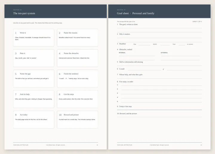Two workbook pages: the ten-part goal setting system in numbered cards, and a goal sheet for personal and family goals.